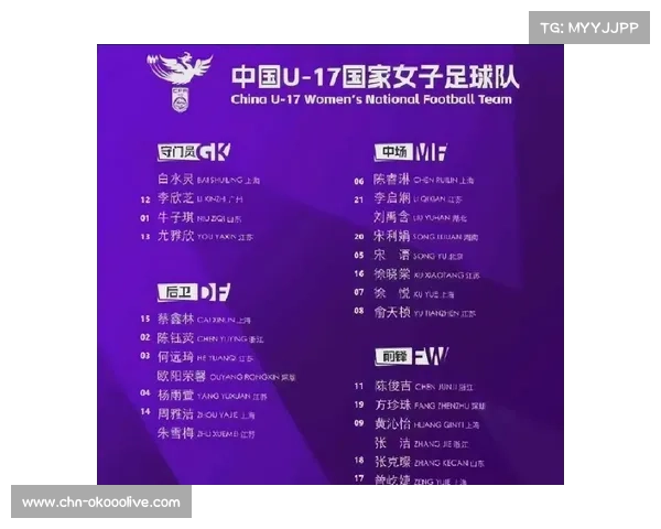 U17男女足世界杯展现亚洲球队竞争力 U17男女足世界杯展现亚洲球队竞争力